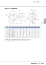 F&B-HYGIA - Einstu&#64257;ge Edelstahl-Kreiselpumpen - 17