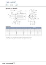 F&B-HYGIA - Einstu&#64257;ge Edelstahl-Kreiselpumpen - 18