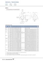 MAXA / MAXANA - Einstu&#64257;ge Edelstahl-Kreiselpumpen nach EN 733 und EN 22858 MAXA / MAXANA - 40