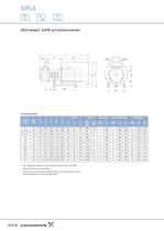 SIPLA - Einstu&#64257;ge selbstansaugende Edelstahl-Seitenkanalpumpen - 16