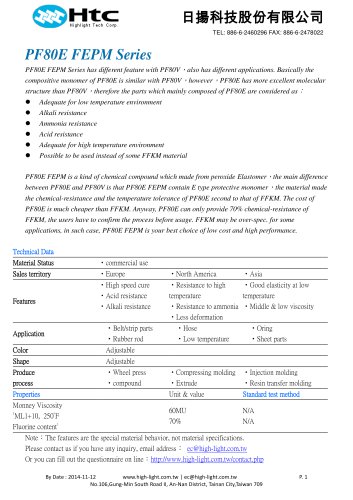 PF80E FEPM Series