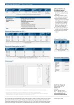 Bosch Solar Module μm-Si - 2