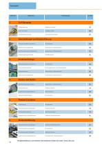 Automatisierungstechnik für die Automobilindustrie - Katalog 2013 - 2014 - 15