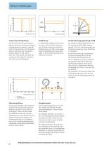 Automatisierungstechnik für die Lebensmittelindustrie Katalog 2015/2016 - 9