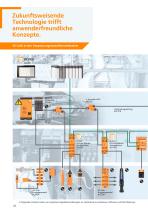 Automatisierungstechnik für die Verpackungsmaschinenindustrie Katalog 2019/2020 - 10