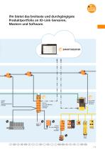 Automatisierungstechnik für die Verpackungsmaschinenindustrie Katalog 2019/2020 - 11