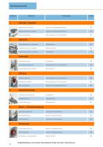 ifm Automatisierungstechnik für die Werkzeugmaschinenindustrie Katalog 2014/2015 - 13