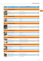 ifm Automatisierungstechnik für die Werkzeugmaschinenindustrie Katalog 2014/2015 - 14