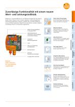 ifm Vision-Sensoren Zuverlässige Inspektion für die Industrieautomation. - 3