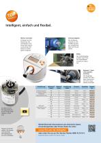 Intelligente, inkrementale Drehgeber von ifm. Die Ersten mit Display und IO-Link. - 4