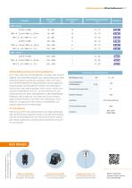 Orange Book 2025 (Deutsch)-11