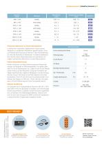 Orange Book 2025 (Deutsch)-5