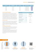 Orange Book 2025 (Deutsch)-9