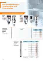 Die richtige Wahl für Ihren Einsatz. Füllstandsensoren von ifm. - 14