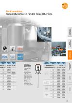 Die richtige Wahl für Ihren Einsatz. Temperatursensoren von ifm. - 11