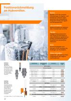 Rückmeldesysteme für Hubventile und Schwenkantriebe 2012 - 12