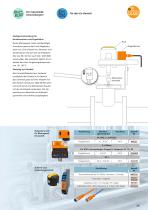 Rückmeldesysteme für Hubventile und Schwenkantriebe 2012 - 15