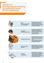 Von der Schwingungsüberwachung zu Industrie 4.0. - 11