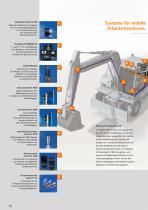 Systeme für mobile Arbeitsmaschinen 2016 - 13