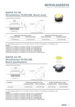 Befehlsgeräte RAFIX 22 FS+, Neuheiten 2014 - 5