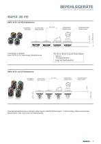 Befehlsgeräte RAFIX 30 FS+ Befehlsgeräte - Formgebung in Perfektion - 3