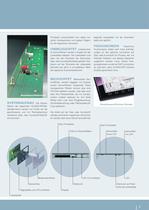 GLASSCAPE - Eingabesysteme aus Glas - 9