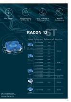 TACTILE SWITCHES - 7