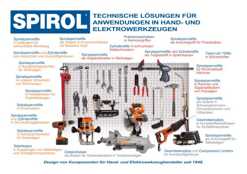 Anwendungen in Hand- und Elektrowerkzeugen