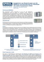 Ausgleichen von Abweichungen von der Mittellinie und Summierung von Toleranzen mit ovalen Compression Limiter-1