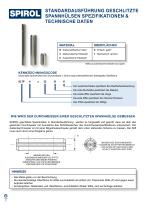 Geschlitzte Spannhülsen-4