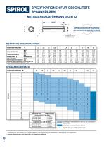 Geschlitzte Spannhülsen-6