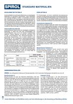 Geschlitzte Spannhülsen-8
