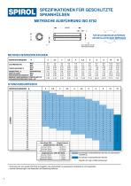 Geschlitzte Spannhülsen - 6