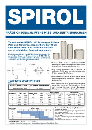 Präzisionsgeschliffene Pass-und Zentrierbuchsen GD100 series