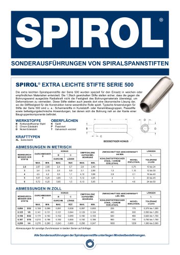 Serie 500 Spiralspannstifte extra leichte Ausführung