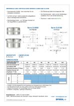 Serien CL6000 und CL6100 Präzisionsgefertigte Compression Limiter aus Aluminium - 2