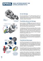 Spiralspannstifte-4