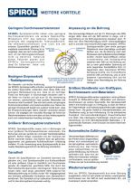 Spiralspannstifte-7