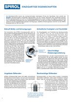 Spiralspannstifte - 6