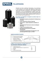 Tellerfedern-2