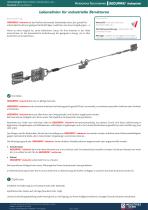 SECURIFIL industrie