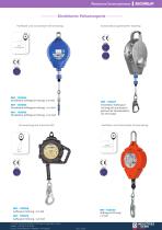 SECURILIA-5