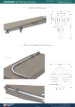 SECURILIGNE rail-2