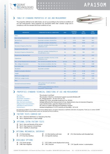 APA150M