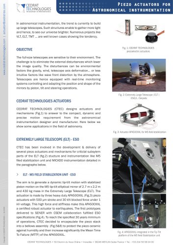 Piezo actuators for astronomical instrumentation