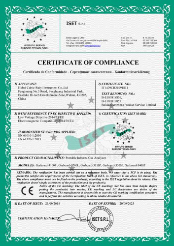 CERTIFICATE OF COMPLIANCE(Online Infrared Gas Analyzer)