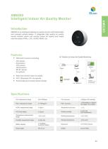 Indoor Air Quality Meter Dust PM2.5 VOC HVAC