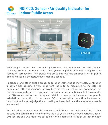 NDIR Carbon dioxide sensor and monitor -Air Quality Indicator for Indoor Public Classroom