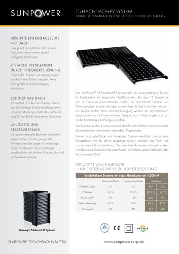 SunPower® T5-Flachdach-PV-System