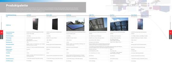 Entdecken Sie Solar Design-6